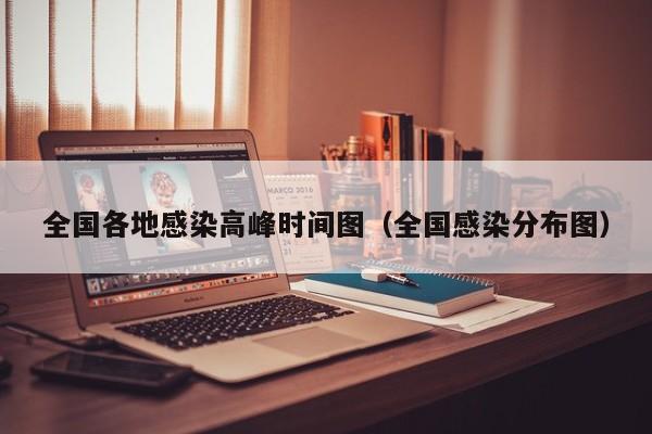 全国各地感染高峰时间图（全国感染分布图）